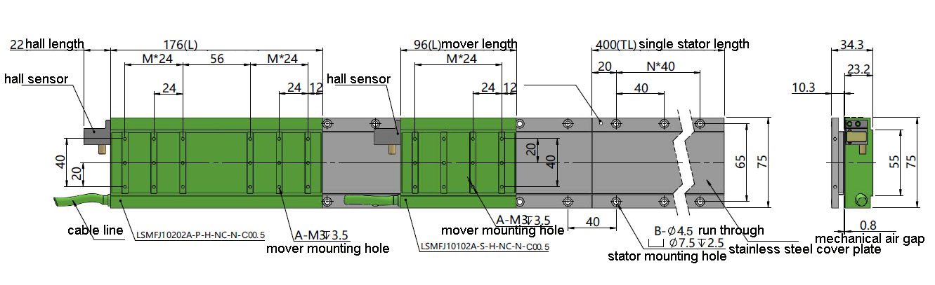 cnc linear motor