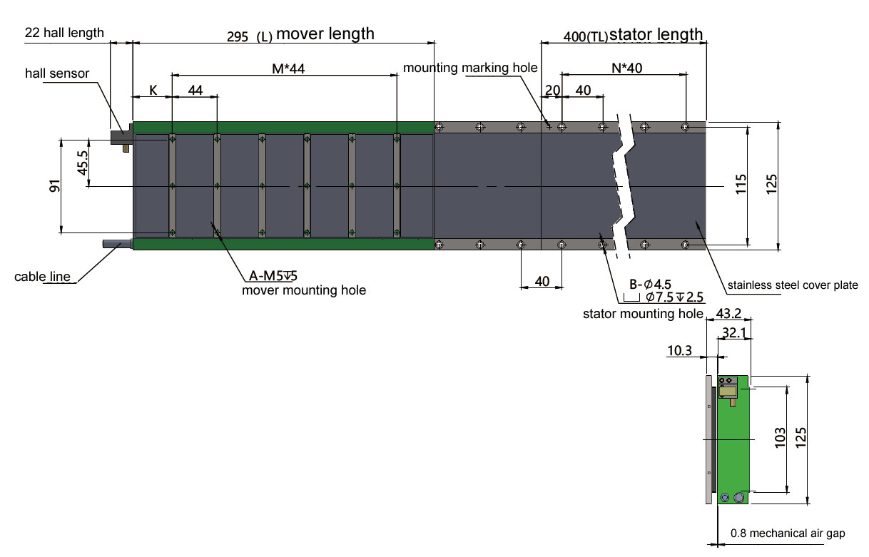 linear motor controller