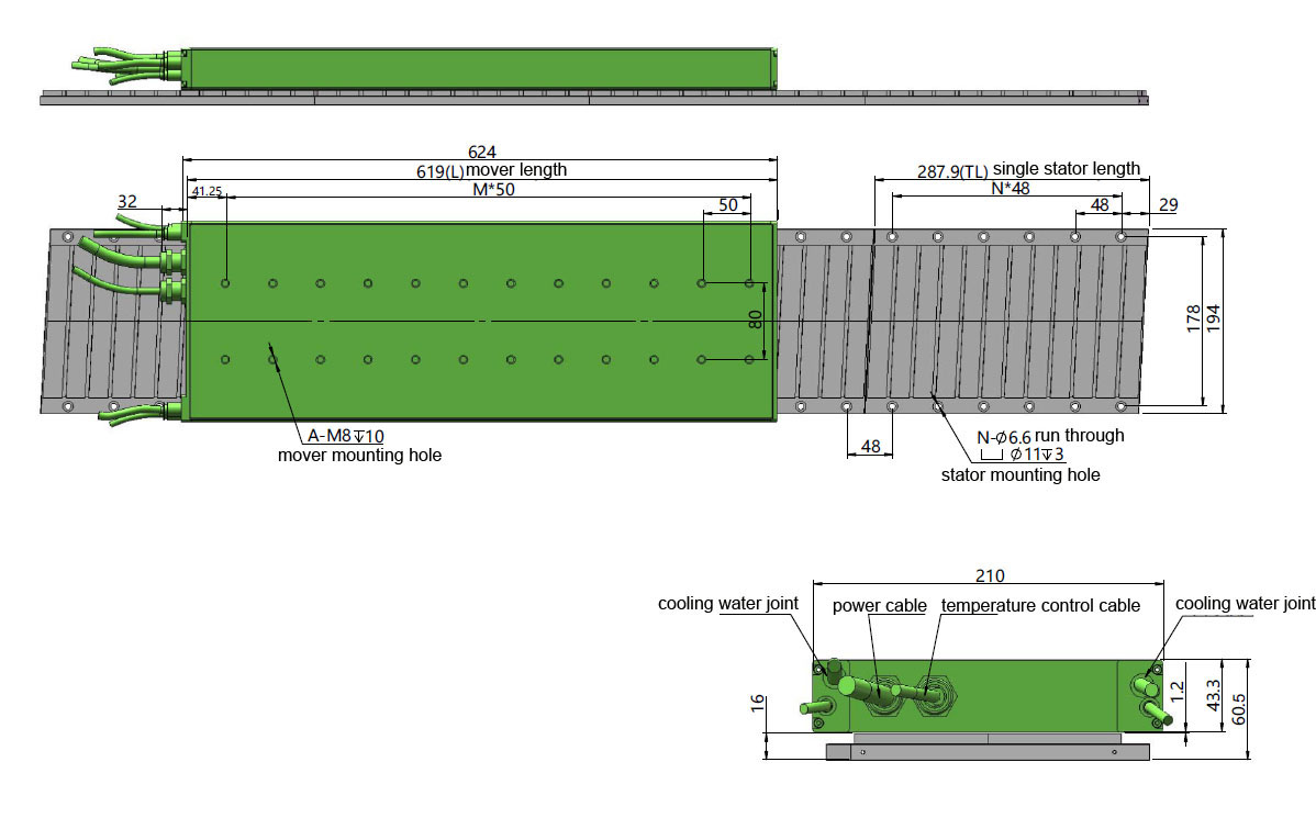 linear motor with high thrust