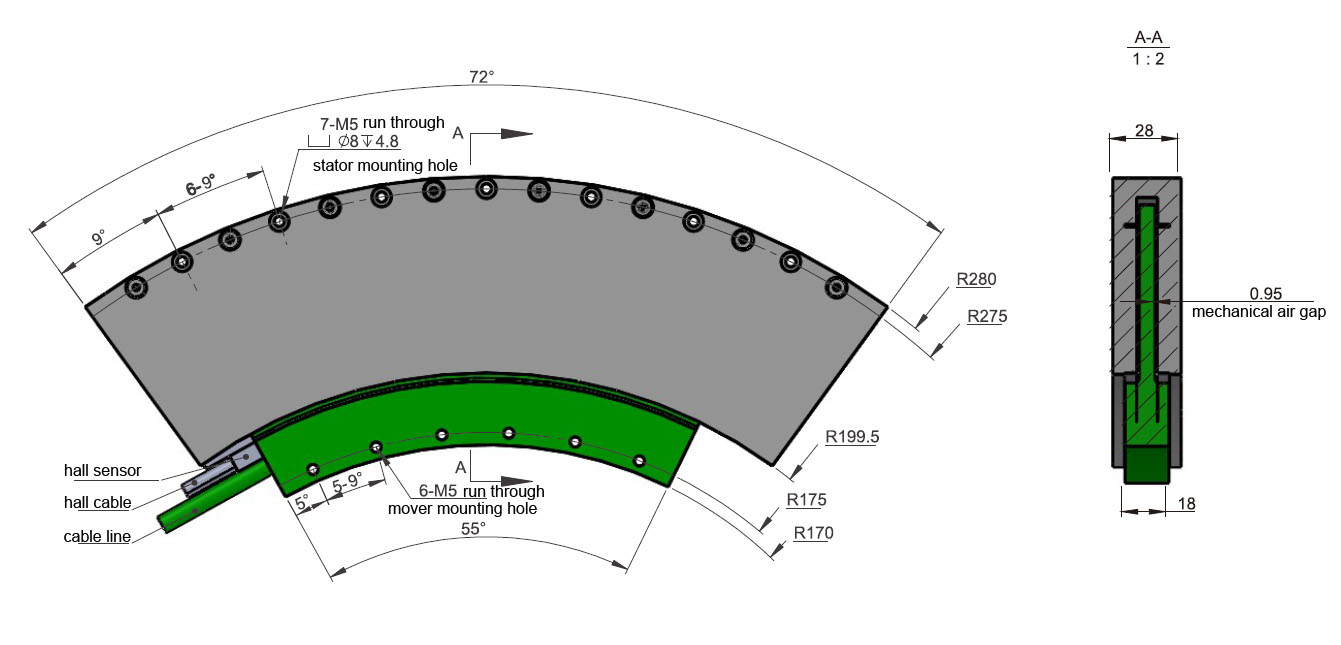 arc linear motor