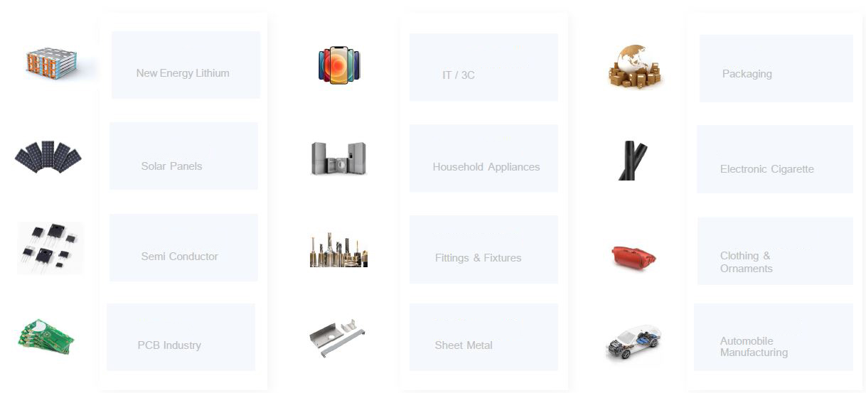 motor modules in photovoltaic industry