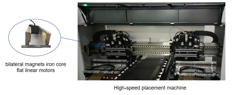 iron core bilateral forcer linear motor