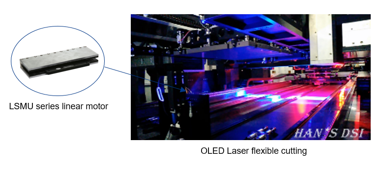 fast linear motor