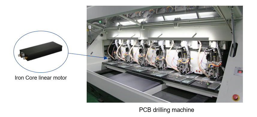 iron core linear motor