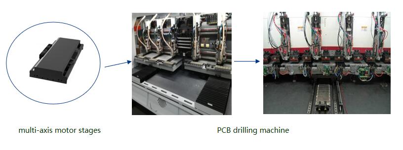 PCB drilling machine