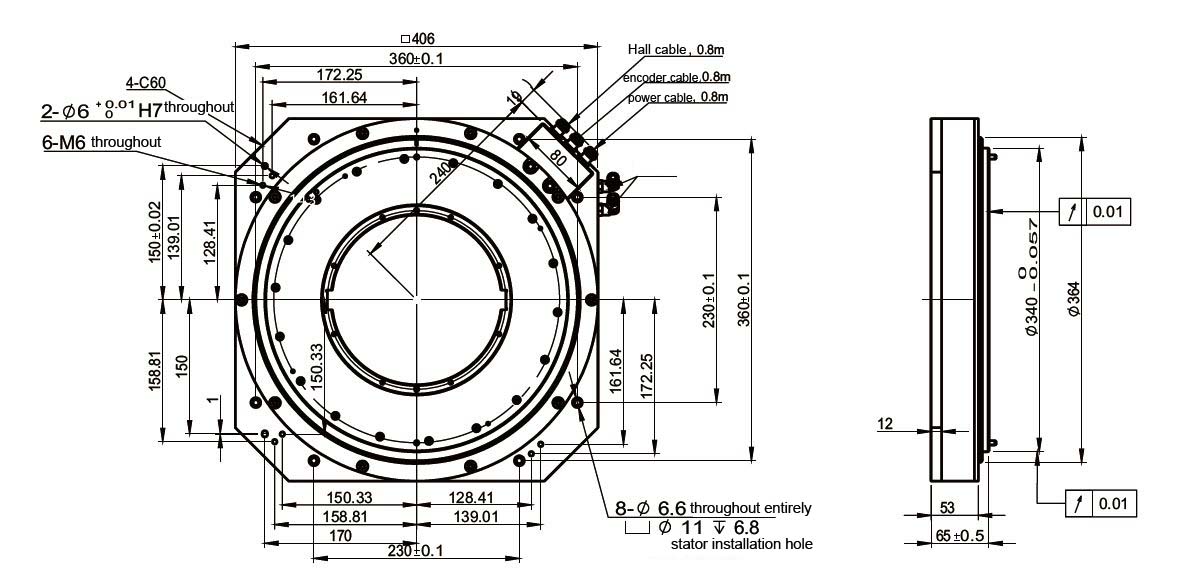 Direct Drive Torque Motors DDR 