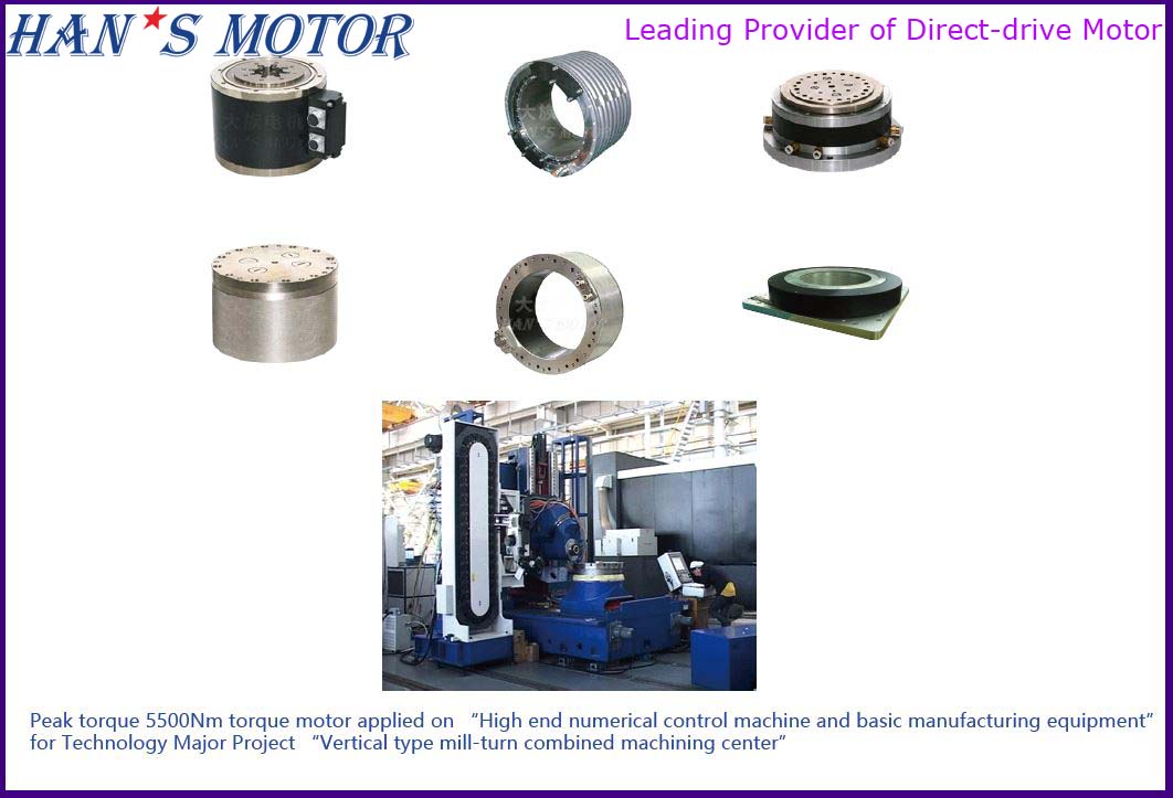 HAN'S MOTOR DDR torque motors