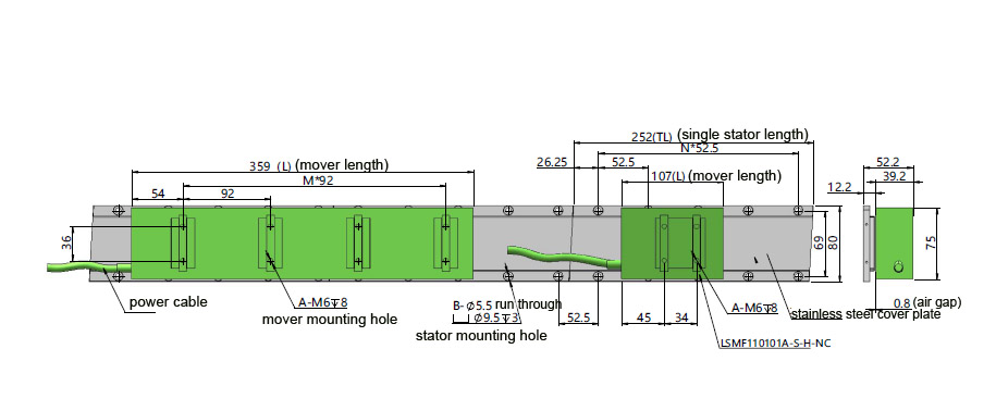 linear motor with iron core