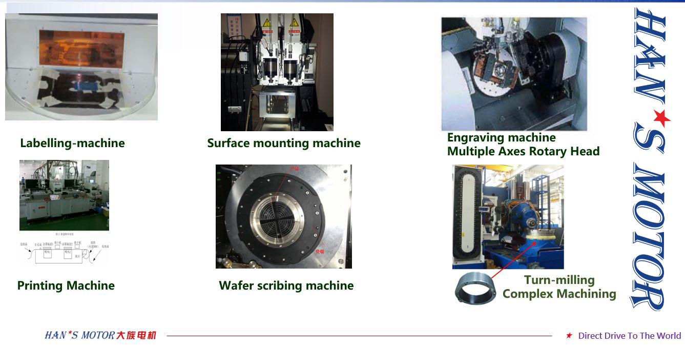 HAN'S Laser Frame Outer Rotor Torque Motor Direct Drive 