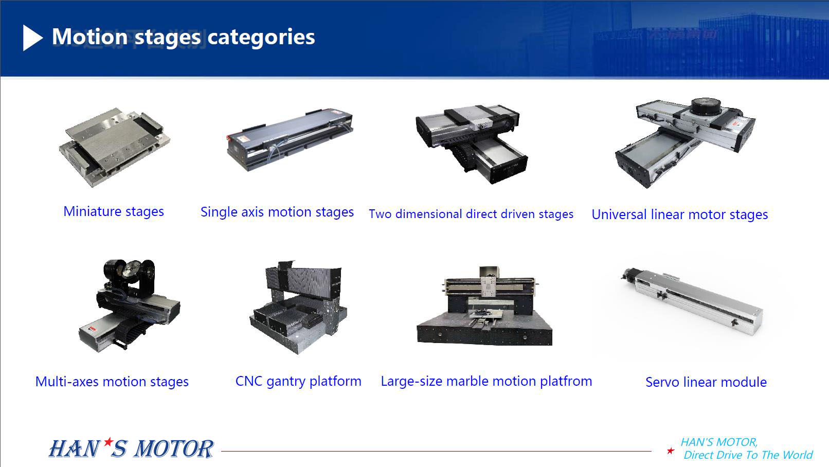 HAN'S LASER CNC linear actuator Linear Motion Guide Linear Module