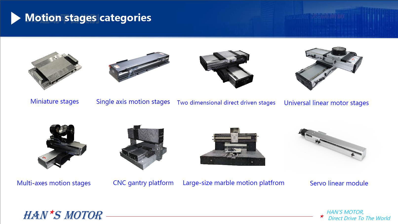 HAN'S MOTOR high dynamics linear motor stages