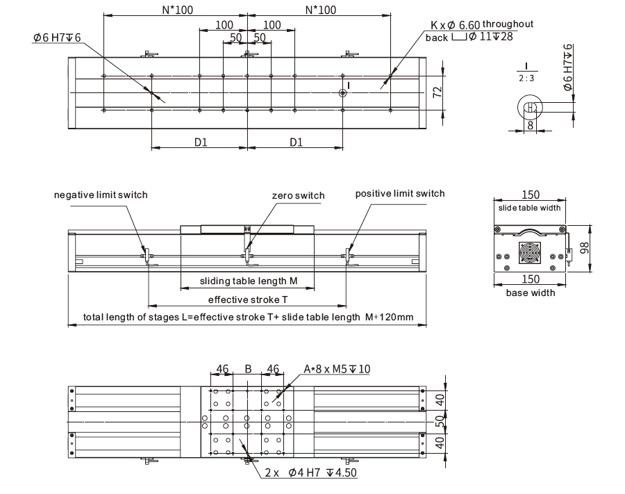 Stages with Magnetic Direct-Drive Linear Motor