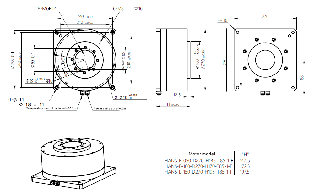 Direct drive rotary motor