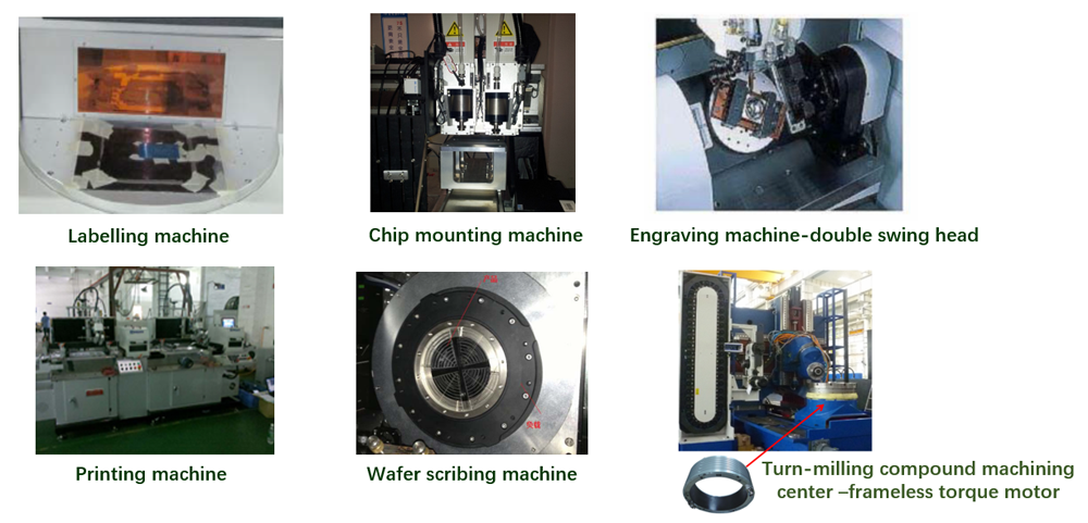 Direct drive rotary motor