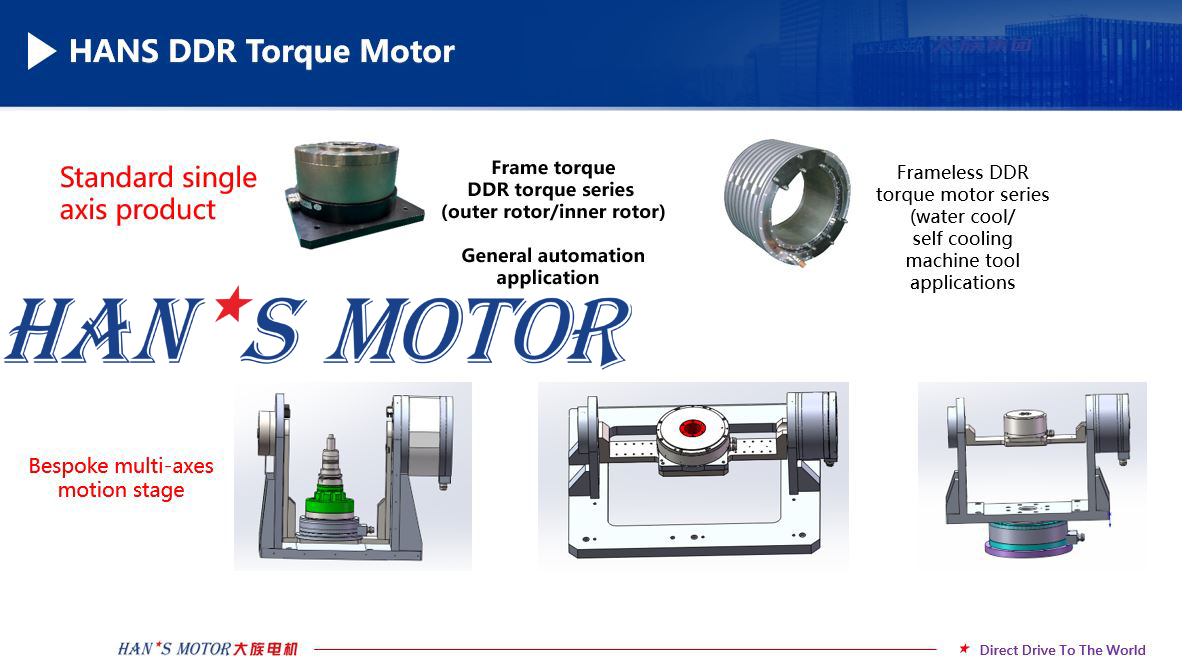 HAN'S High Speed Large Torque Motor 