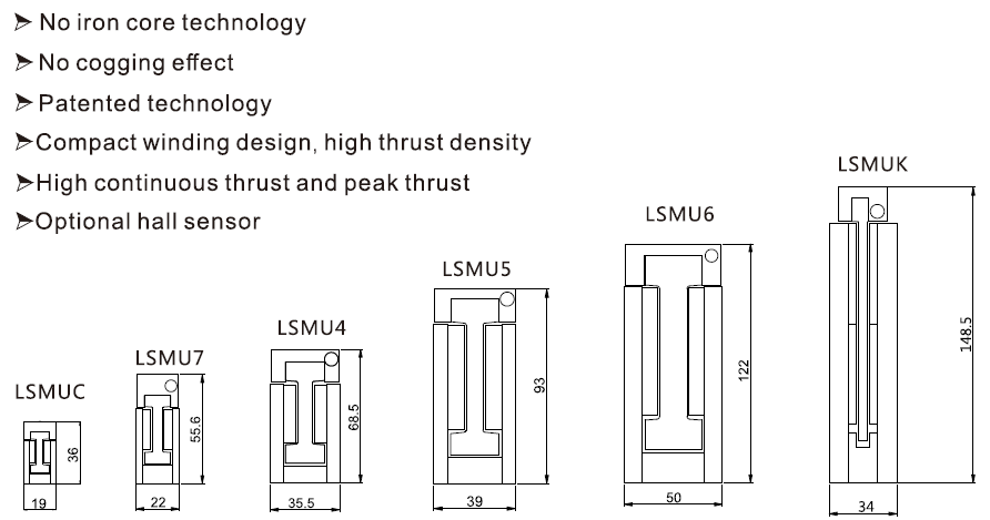 ironless linear motor mover and stator