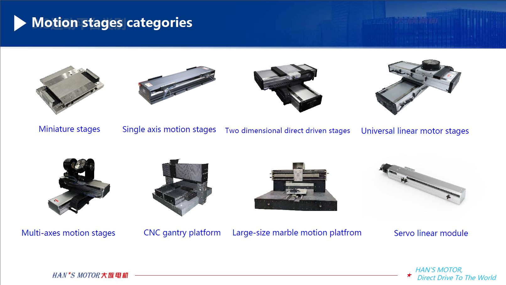 linear motor stage
