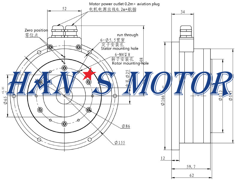 high peak torque motors